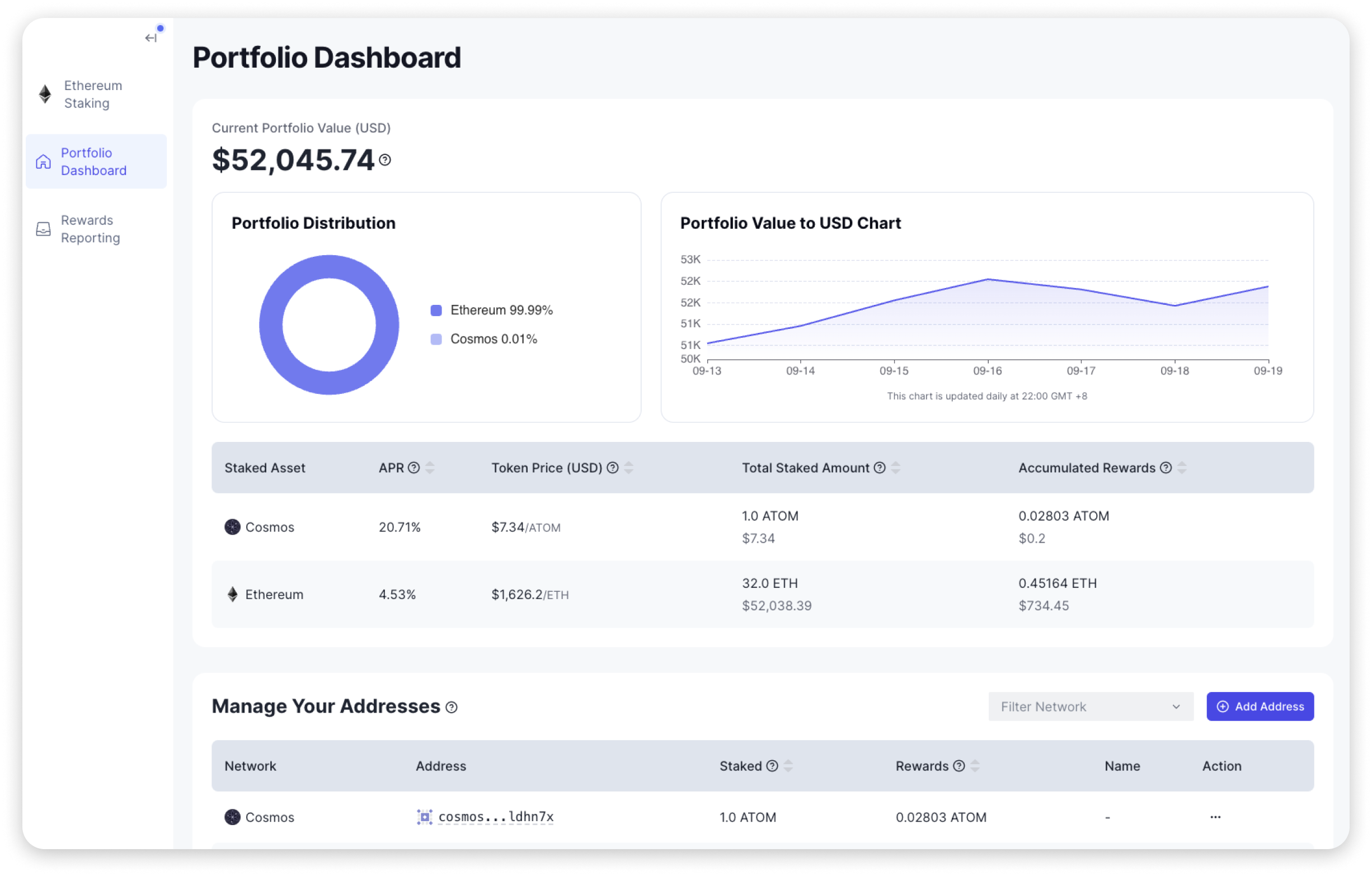 /assets/new-staking/ns-dashboard-2.png